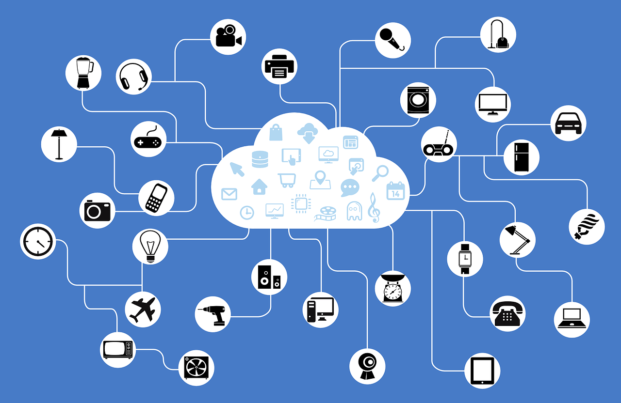 iot-cloud-m2m-ecommerce
